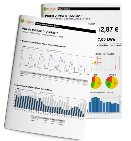 Software gestión energética